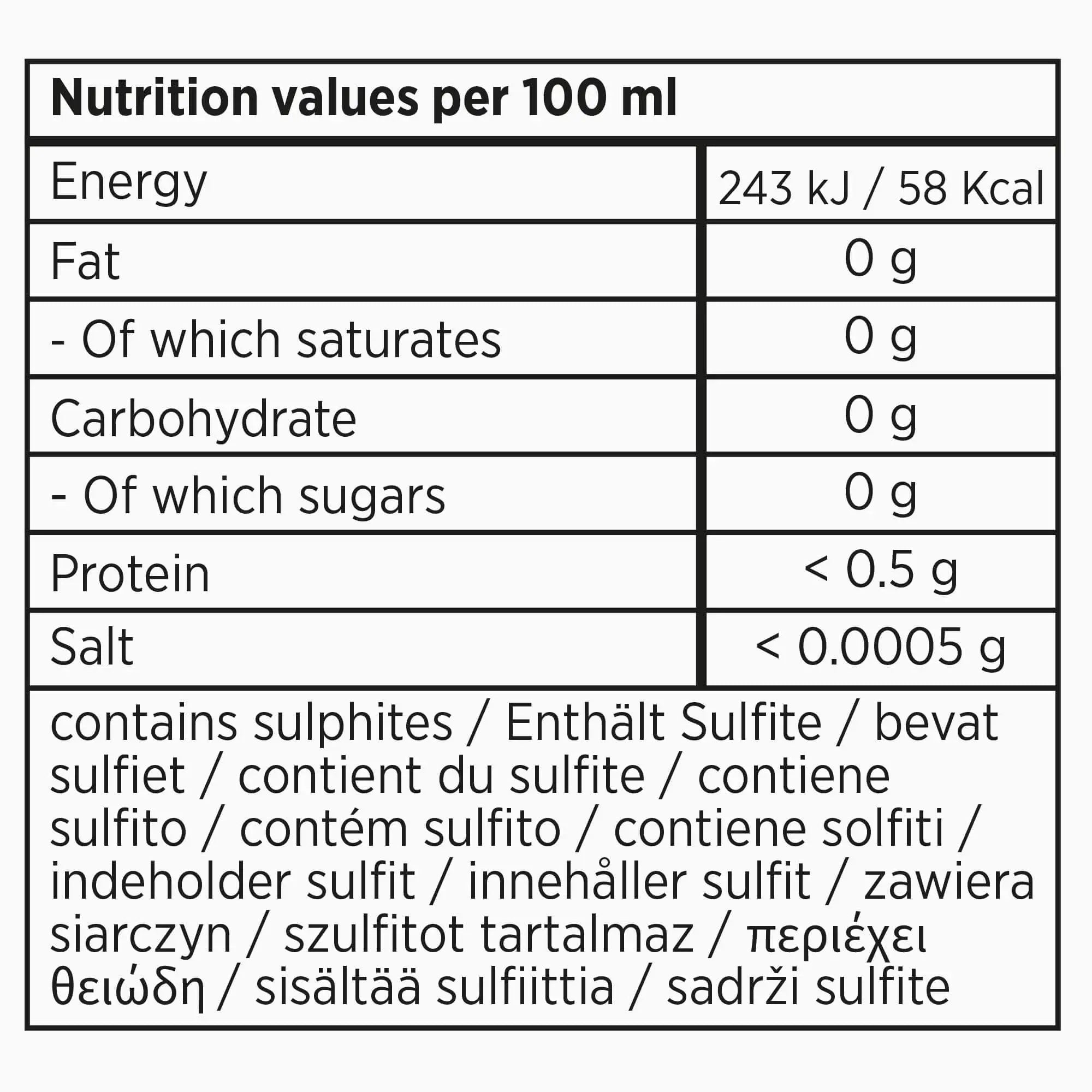 nutritionlabel_eu24